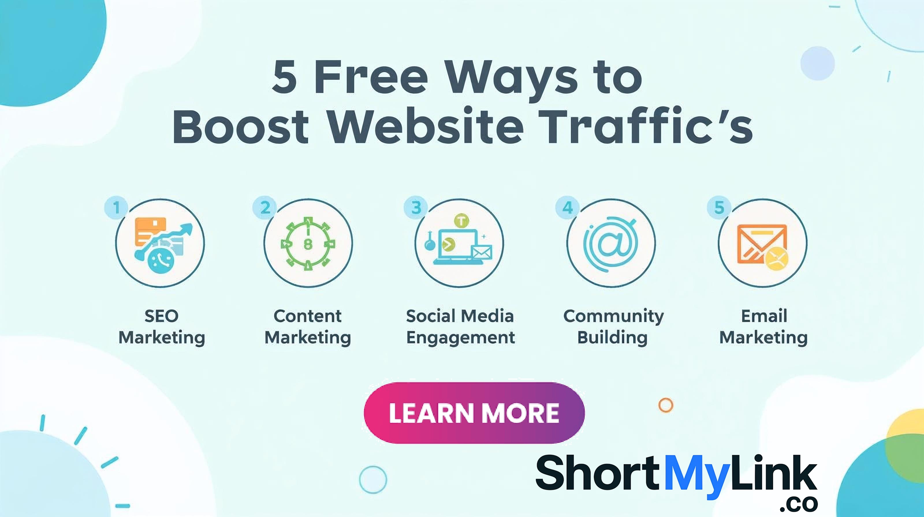 The Core Principle: E.E.A.T.: Guides to increase website traffic